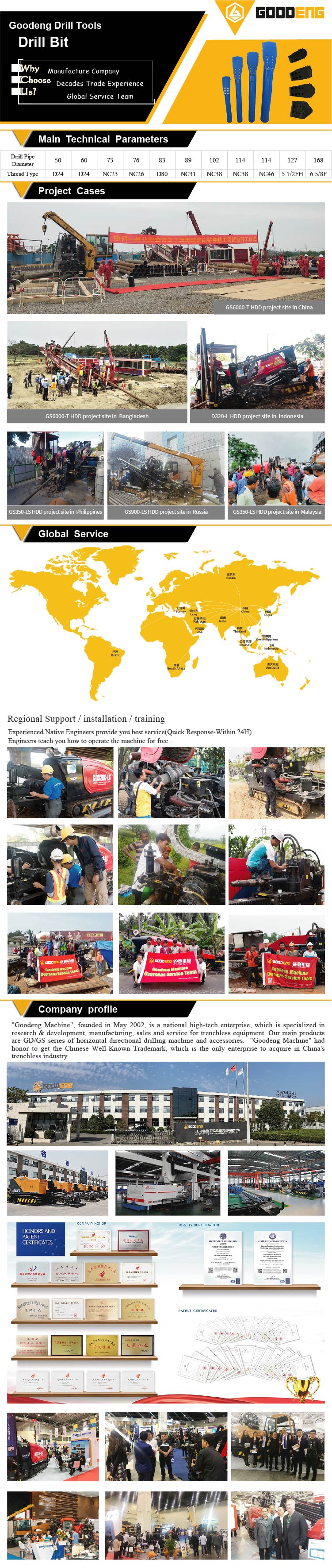钻具英文详情页-03