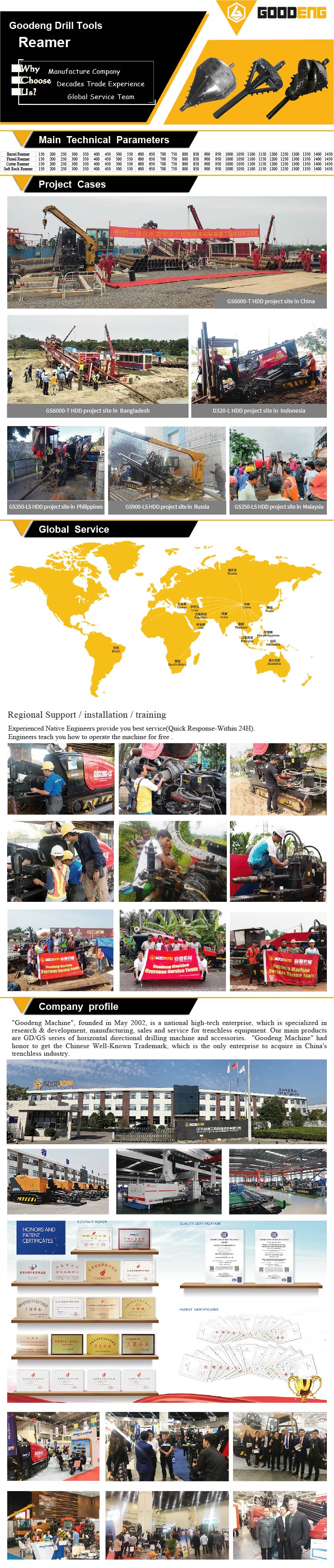 钻具英文详情页-05